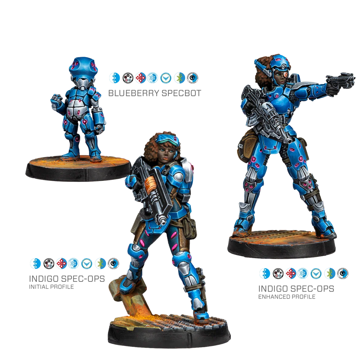 Infinity - PanOceania: Indigo Spec Ops
